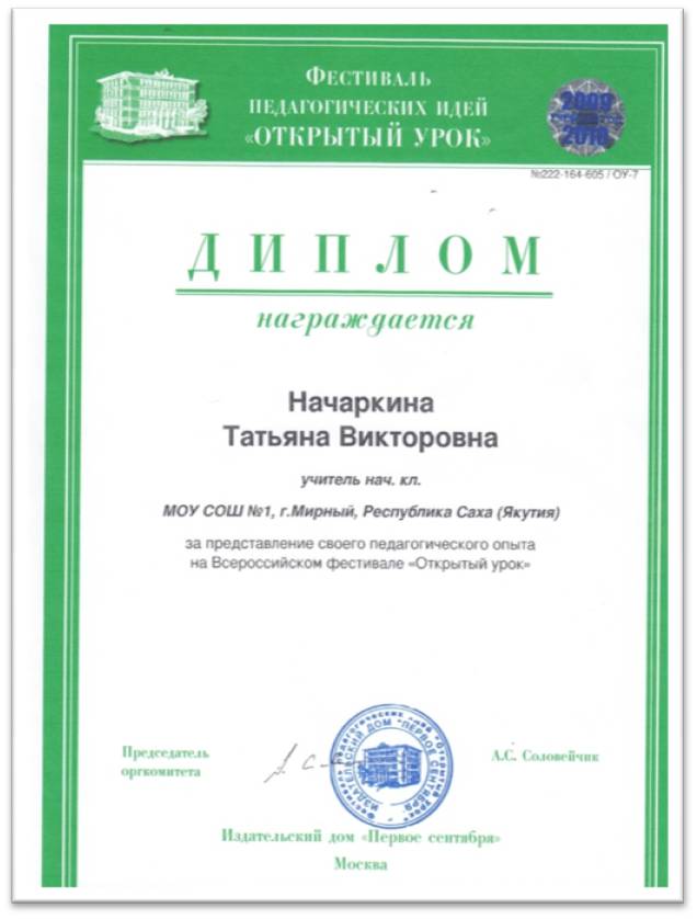 Сертификаты индивидуальных достижений.